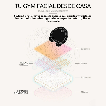 Masajeador Facial Sculpia®
